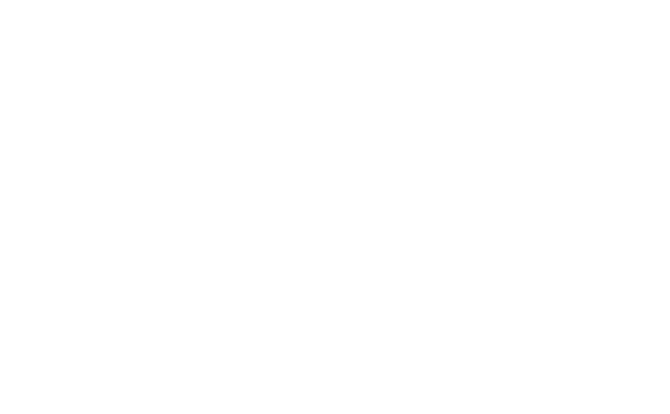 Pentecostal